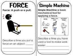 Simple Machine Mini Book Definitions Visualizations Review Scavenger Hunt Simple Machines Physical Science Lessons Secondary Science Lessons