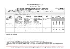 Gkmp, su kurikulum, su kokurikulum, su hem smksu. Format Perancangan Strategik Sk Sub Unit Ko Kurikulum 2014 2016 Skpa3