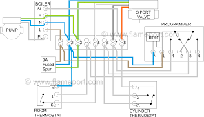 Variety of heating and cooling thermostat wiring diagram. Y Plan Central Heating System