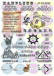 Prediksi Syair Sydney 1 September 2020 Keraton4d
