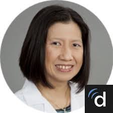 Anna Toth's Instagram, Twitter & Facebook