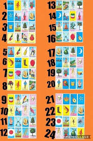 Loteria mobile deck is the iphone and android companion to loteria workshop. Pin By Marisol Gonzalez On Loterias Mary Loteria Cards Loteria Printable Cards