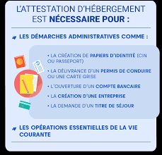 Check spelling or type a new query. Attestation D Hebergement Les 6 Choses A Savoir Absolument Justifit Fr