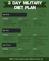 1/2 grapefruit 1 slice of toast 2 tablespoons of peanut butter 1 cup coffee or tea (with caffeine) lunch: Military Diet Plan Allows You To Lose 10 Pounds In Just 3 Days
