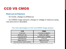 However, improvements in cmos manufacturing have narrowed this advantage. Review Of Cmos Image Sensors