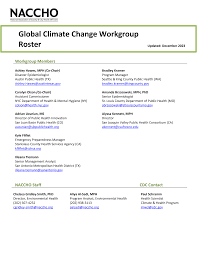 CC Workgroup Roster 2023-2024