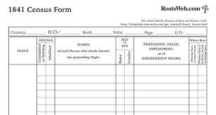 available free charts and forms genealogy genealogy