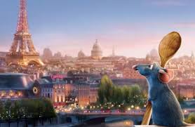 Watch these shows if you like. Ratatouille 2007 Film Cinema De