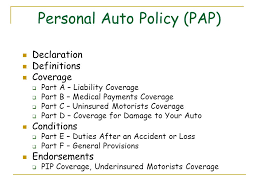 That's one way to do it, but it's not always the best way to choose. Topic 12 Personal Automobile Insurance Ppt Video Online Download