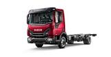 IVECO-TECTOR