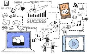 The best way to send the first message in online dating is just to say hello!, make a compliment and ask something about her profile. Online Dating Conversation Tips The Art Of Charm