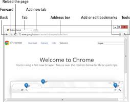I've been seeing a lot of commercials about google chrome and was wondering what exactly it was? Optimizing Google Chrome For Windows 8 1 Dummies