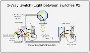 3 way switch using 14 2 wiring diagram. 3 Way Switch Loop Wired With Two 14 2 And One 14 3 Home Improvement Stack Exchange