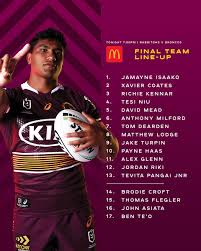 Brown) or club code (eg. Brisbane Broncos Pa Twitter It S An Unchanged 17 From Tuesday S Team List To Take On The Rabbitohs Tonight Kick Off Is Just Under An Hour Away