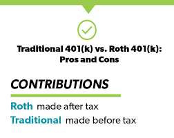 401 k vs roth 401 k which one is better daveramsey com