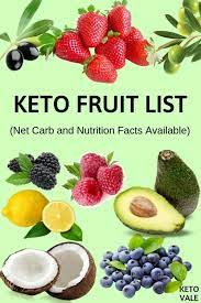 11 Best Low Carb Keto Friendly Fruits And Their Net Carb Ketovale Keto Friendly Fruit Keto Fruit Fruit List