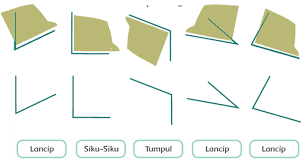 Check spelling or type a new query. Kunci Jawaban Tema 8 Kelas 3 Sd Subtema 1 Praja Muda Karana Halaman 32 33 34 35 36 37 38 39 40 41 Dan 42 Apa Arti Dari Semboyan Bhineka Tunggal Ika