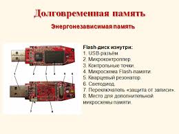 гдз по экономике 6 класс рабочая тетрадь лукьянова гордеева Skachat Uchebnik Russkogo Yazyka 3 Klass Zelenina L M Hohlova T E Motorola Cyclone