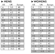 Online Conversion - Women s Shoe Size Conversion
