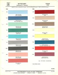 Image result for Jet Black 1959 Dodge