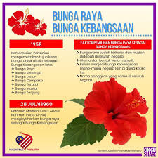 A shanghai/peranakan concept duo with a modern twist. Cikgu Share On Twitter Info Bungakebangsaan Bungaraya Malaysiaprihatin Harikebangsaan