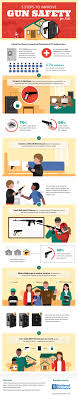Pin On Parenting Infographics