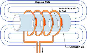 Welding Chromium Molybdenum Steel Pipe For Power Plants