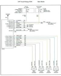 Gm delco radio wiring diagram wiring diagram t1. 1995 Gmc Sierra Radio Wiring Diagram Page Wiring Diagrams Performance