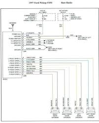 These f 150 manuals have been provided by our users, so we can't guarantee completeness. 95 Explorer Wiring Diagram Wiring Diagram Files Reaction