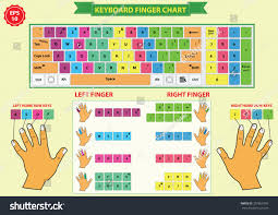 Keyboard Finger Chart Left Right Finger Stock Vector