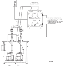 Zoeller pump company designs and manufactures pumps, controls, and accessories for sump, effluent, sewage, and general zoeller pumps wiring diagram with thermal overload single. Zoeller Sump Pump Parts Diagram Page 2 Line 17qq Com