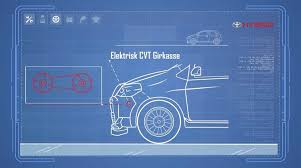 General motors corporation downfall case study. Case Iqplus