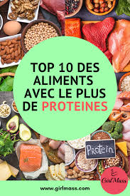 Epingle Sur Alimentation Saine Pour Grossir
