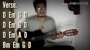C g am em pernah ada rasa cinta f c dm g antara kita kini tinggal kenangan c g am em ingin ku lupakan semua tentang dirimu f c dm g c g namun tak lagi kan seperti dirimu oh bintangku. Alpharad Sub Count Chu Kunci Gitar Lagu Batak Lengkap Dan Lirik Lagu