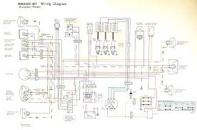 WIRING DIAGRAM KH250 B1 (EURO MODELS)