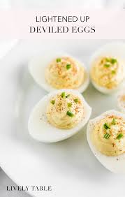 The Best Healthy Deviled Eggs Recipe Deviled Eggs Recipe Deviled Eggs Food