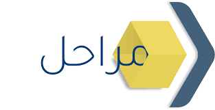 عرض النصوص باللغة العربية في محرك الألعاب Unity كل ما تحتاج لمعرفته مراحل