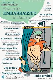 Pin Af Becca Balensia Pa Dansk Laering Klassevaerelse Udstillinger Undervisning