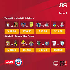 11 de febrero 2021, 02:25hs. Campeonato Nacional Chileno Fixture Horarios Y Partidos Fecha 2 As Chile