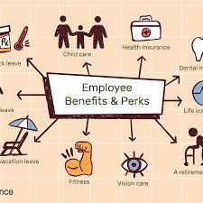 Offering health insurance as an employee benefit is generally one of the simplest but most effective steps you can take to reward and attract talent. Types Of Employee Benefits And Perks