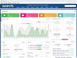 Whmcs V7 8 0 Nulled 8211 Php Script Web Hosting Free Web Hosting Create Website
