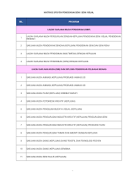Sarjana muda seni halus (kepujian) (grafik komunikasi). Http Www Spp Gov My Images Pengumuman One Off Dg41 17 Matriks 20opsyen 20pendidikan 20seni 20visual Pdf