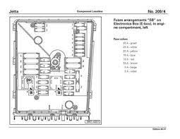 Fuses in the vehicle passenger compartment volkswagen jetta 6. Fuse Box On 2007 Jettum Wiring Diagram
