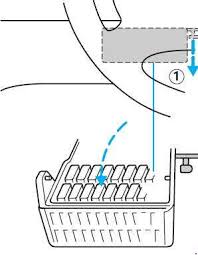 Rule a matic float switch wiring diagram. 95 00 Ford Contour Mercury Mystique Fuse Box Diagram