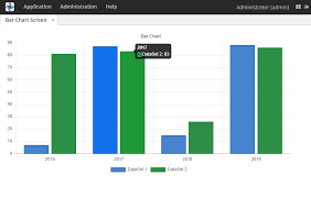 Building Interactive Charts With Chart Js Community How