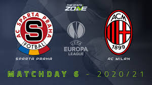 ❤ get the best sparta wallpaper on wallpaperset. 2020 21 Uefa Europa League Sparta Praha Vs Ac Milan Preview Prediction The Stats Zone