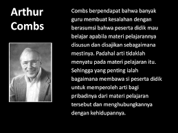 Pertanyaan dan jawaban tentang teori humanistik. Teori Belajar Humanistik Ppt Download