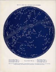 1887 November December Star Map Original Antique Celestial