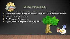 Takat beku air tulen (pure water) pada tekanan atmosfera (piawai). Nota Sains Tingkatan 5 Bab 2 Nutrisi Dan Pengeluaran Makanan Ekin Sushi Flip Pdf Anyflip