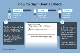 You cannot pay with a credit card. How To Sign A Check Over To Somebody Else Pitfalls